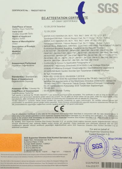 Sgs